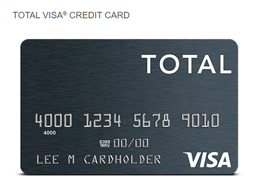 preapprovedtotal Credit Card